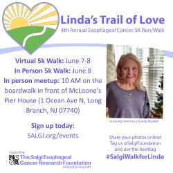 Fundraising Page Image